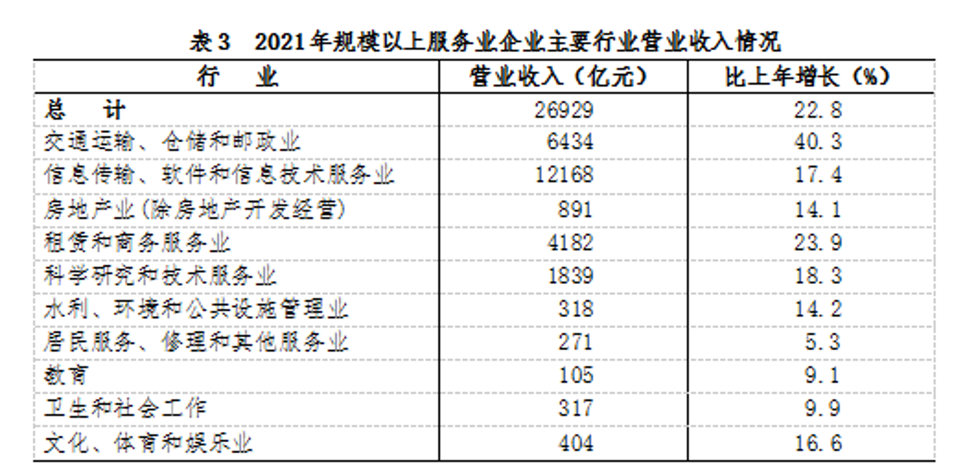 儒威文化